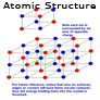 CoreSub_Chem_FStoryImg_14.AtomicStructure_Pic_1