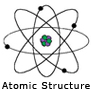 atom