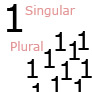 Coresub_FullstryImg_Eng_3_singular_plural