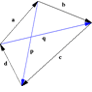 Coresub_FullstryImg_Maths_23_quardilateral