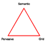 Coresub_FullstryImg_Maths_5_Trianle