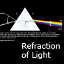 Coresub_FullstryImg_Phy_24_refraction_of_light