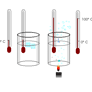 Coresub_FullstryImg_chem_18_expansion_of_liquid