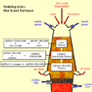 Coresub_FullstryImg_chem_4_extraction_of_iron