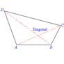 Coresub_FullstryImg_maths_19_prop_&_const_of_quad