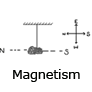 Coresub_FullstryImg_phy_13_magnetism