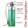 OptSub_GenTop_SynImg_2FireExtinguisher_Pic_1